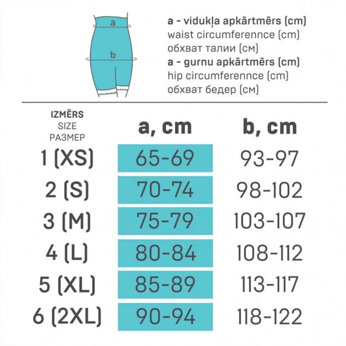 Medicininės pogimdyminės kelnaitės su aukštu juosmeniu ir silikonine juosta, XL||TavoSapnas