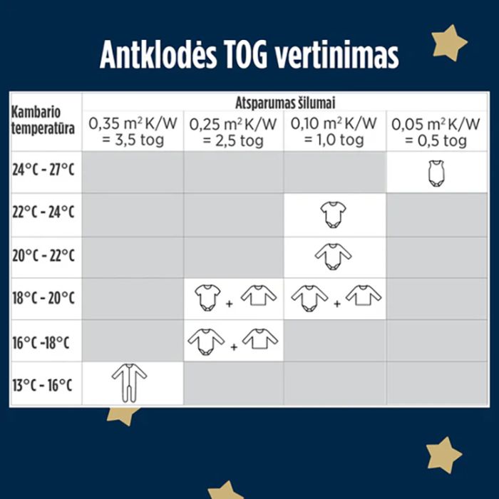 Antklodė ir pagalvė My First Duvet and Pillow su bambuku, 100x140, 40x60 cm||TavoSapnas