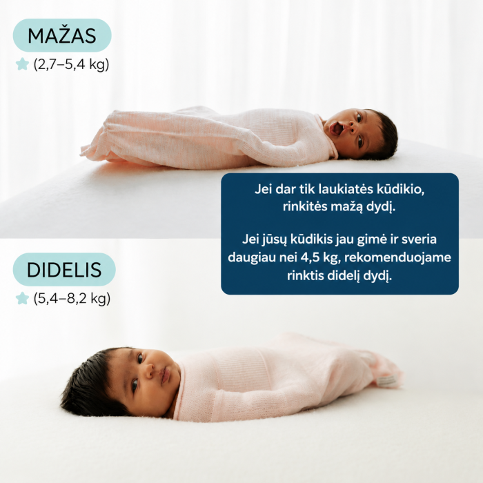 Mažas Swaddellini miegmaišis Mint, 2.7-5.4 kg, bambukinis||TavoSapnas